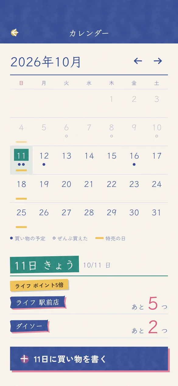 カレンダー。買い物の予定、ぜんぶ買えた日、特売の日にしるし